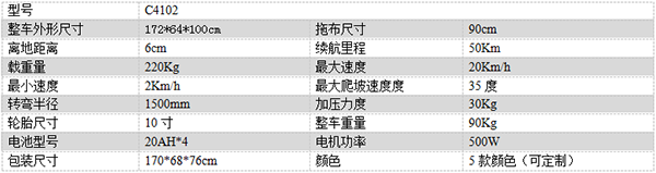 电动察隅尘推车C4102