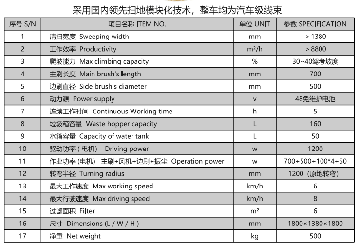 洁路宝驾驶察隅扫地机1400