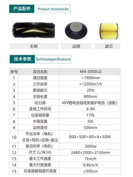 新型全封闭自卸式察隅扫地机MN-E800LD